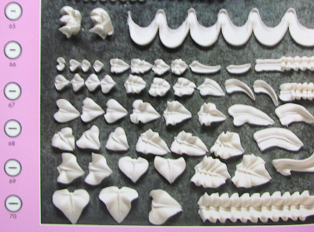 Кондитерская насадка листик №65-70, 263 Ateco | Малый размер Кондитерская насадка листик №65-70, 263 Ateco | Малый размер