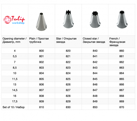 Кондитерская насадка трубочка №803 Tulip™ | d 8.5 mm Кондитерская насадка трубочка №803 Tulip™ | d 8.5 mm